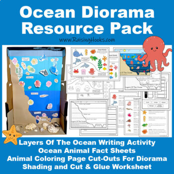 Preview of Ocean Diorama Resource Pack