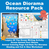 Ocean Diorama Resource Pack