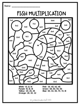 Ocean Fish Multiplication And Division Color By Number By Jenna T