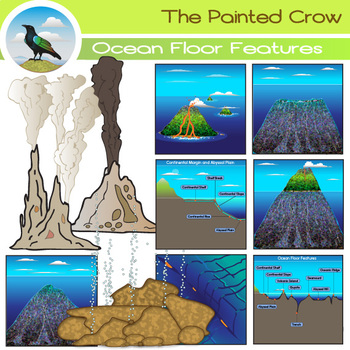 Preview of Ocean Floor Features Clip Art Set - Geology - Geoscience