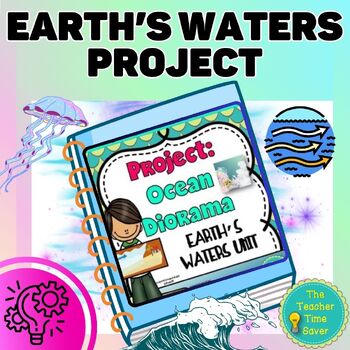 Preview of Ocean Floor Features Diorama Project Earth's Waters Activity Dollar Deal