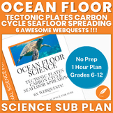 Ocean Floor Science: Tectonic Plates Carbon Cycle Seafloor