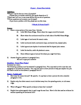 Ocean Floor Topography Worksheets Teaching Resources Tpt