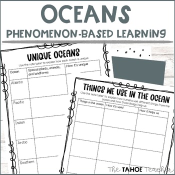 Preview of Ocean Inquiry-Based Learning, Phenomenon-Based Learning Unit