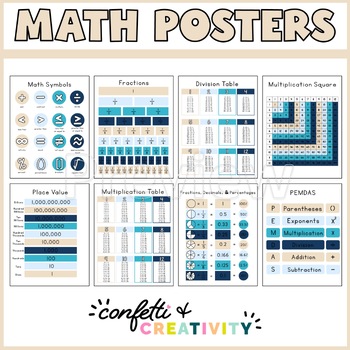 Preview of Ocean Math Posters