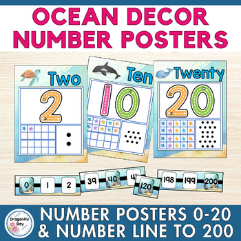 Preview of Ocean Numbers 0 to 20 Posters and Number Line Classroom Decor