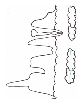 Ocean Sea Floor Diagram And Zones