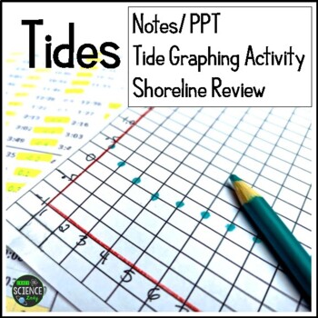 Preview of Coastal Erosion - Tides - Graphing Activity