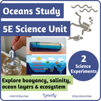 Preview of Ocean Study: 5E Science Unit (Sink/Float, Salinity, Ocean Layers)