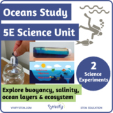 Ocean Study: 5E Science Unit (Sink/Float, Salinity, Ocean Layers)