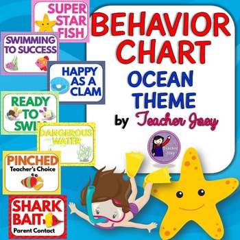 Swimming To Success Behavior Chart