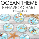 Ocean and Beach Theme Behavior Clip Chart - Calming Editab