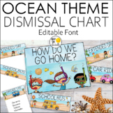Ocean Theme How We Go Home: Ocean Theme Classroom Decor