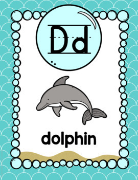Ocean Themed Alphabet Posters- Classroom Decor by SC Classroom Creations