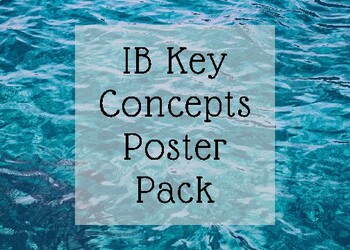 Preview of Ocean Themed IB Key Concepts Poster