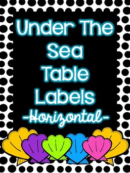 Preview of Ocean Themed Table/ Group Signs (Classroom Decor)