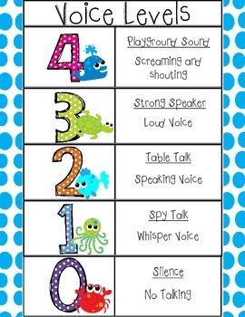 Voice Level 0 Worksheets Teaching Resources Teachers Pay Teachers