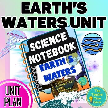 Preview of Ocean Water Currents Coriolis Earth Science Unit Bundle