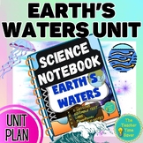 Ocean Water Currents Coriolis Earth Science Unit Bundle
