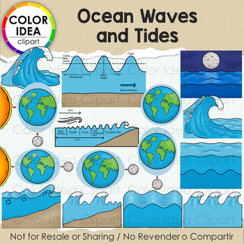 Preview of Ocean Waves and Tides