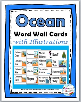 Preview of Ocean Floor Illustrated Earth Science Word Wall