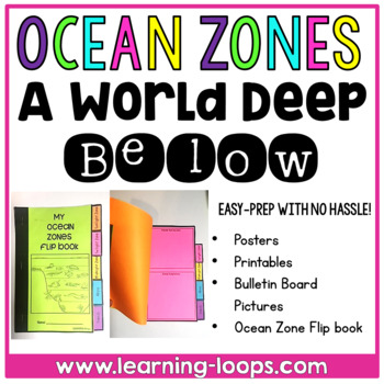 Preview of Ocean Zones - A World Deep Below
