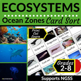 Ocean Zones | Ecosystems | Card Sort