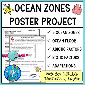 Preview of Ocean Zones Poster Project - Layers of the Ocean