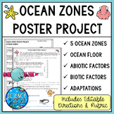 Ocean Zones Poster Project - Layers of the Ocean