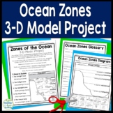 Ocean Zones Project | 3-D Model of Layers of the Ocean | 5