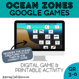 Ocean Zones Sea Animals Sorting Game Google Slides Marine 