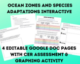 Ocean Zones & Species Adaptations Interactive w/CER & Grap