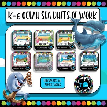 Preview of Ocean,sea, environment and habitats- units Kindergarten to Grade 6 (Bundle)