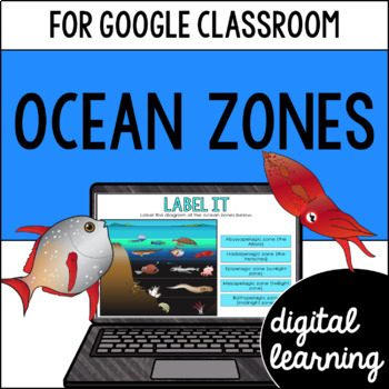 Preview of Ocean zones activities for Google Classroom
