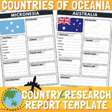 Oceania Country Research Report Templates | Countries of Oceania
