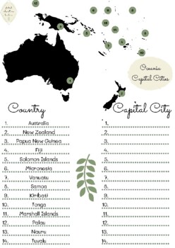 Preview of Oceania country and capital cities worksheets with differentiated activities