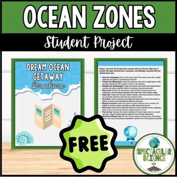 Preview of Ocean Zones Brochure Project