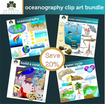 Preview of Oceanography Clip Art Bundle