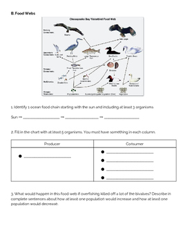 Oceanography Study Guide VA SOL5.6 by Tools from the TIP Lab | TPT