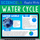 Oceans and the Water Cycle Science Reading Comprehension P