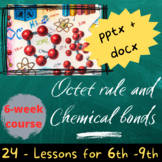 Octet Rule and Chemical Bonds (Full folder)