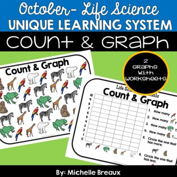 Preview of October Unique ULS Life Science Center- Count & Graph Activity