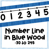 Odd-Even Number Line Wall Display ~ Wood Series in Blue ~ 