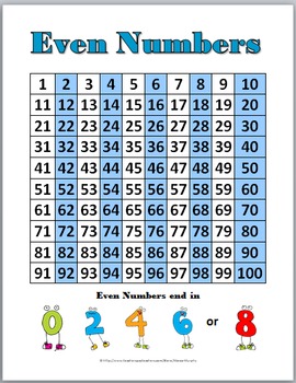 odd and even number charts and student worksheets by marcia murphy