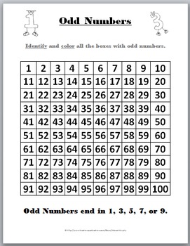 Odd and Even Numbers Chart to one hundred