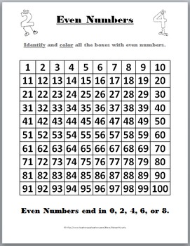 Odd and Even Number Charts and Student Worksheets Free by Marcia