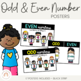 Odd and Even Number Posters