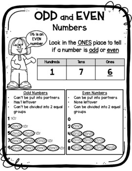 Odd and Even Numbers Anchor Chart