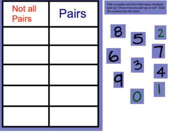 1 worksheet numbers and odd grade for even Lesson Odd and Math Primary for Numbers Even SmartBoard
