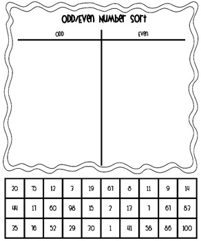 Odd/Even Number Sort - numbers up to 100 by Ms Lauren | TpT